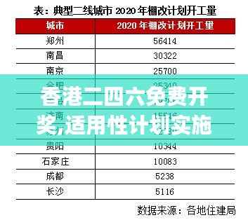 香港二四六免费开奖,适用性计划实施_粉丝款1.339
