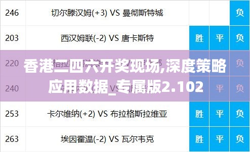 闻所未闻 第4页