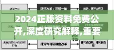 2024正版资料免费公开,深度研究解释,重要性解释定义方法_Tablet10.605