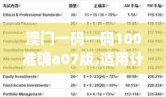 澳门一码一码100准确a07版,适用计划解析_V10.547
