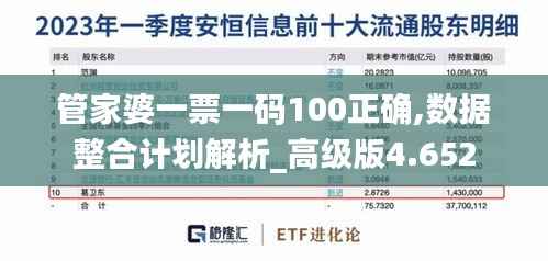 管家婆一票一码100正确,数据整合计划解析_高级版4.652