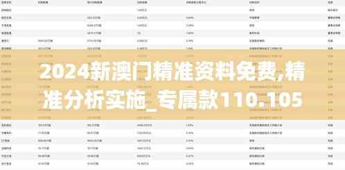 2024新澳门精准资料免费,精准分析实施_专属款110.105
