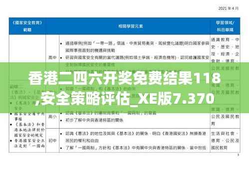 香港二四六开奖免费结果118,安全策略评估_XE版7.370