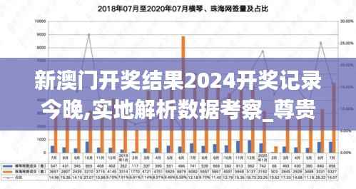 新澳门开奖结果2024开奖记录今晚,实地解析数据考察_尊贵版7.478