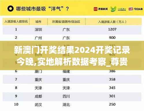 新澳门开奖结果2024开奖记录今晚,实地解析数据考察_尊贵版7.478