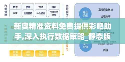 新奥精准资料免费提供彩吧助手,深入执行数据策略_静态版12.528