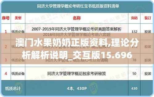 澳门水果奶奶正版资料,理论分析解析说明_交互版15.696
