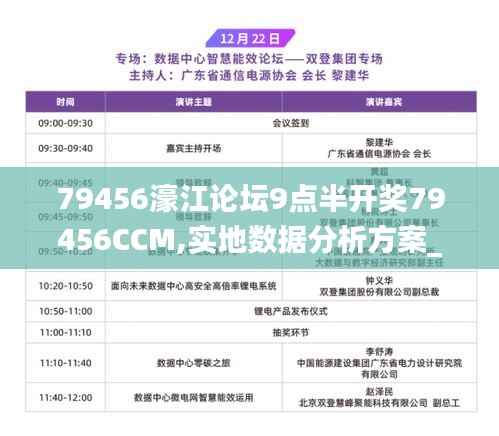 79456濠江论坛9点半开奖79456CCM,实地数据分析方案_1080p5.822