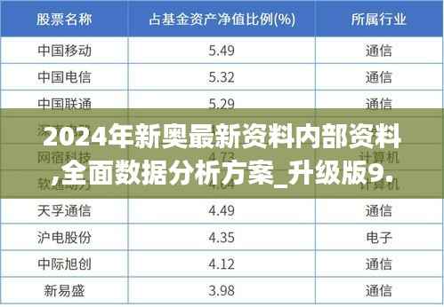 2024年新奥最新资料内部资料,全面数据分析方案_升级版9.191