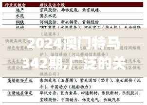 2024澳门特马342期,广泛的关注解释落实热议_入门版6.910