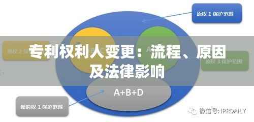 专利权利人变更:流程、原因及法律影响