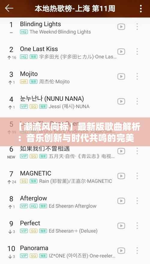 【潮流风向标】最新版歌曲解析:音乐创新与时代共鸣的完美融合
