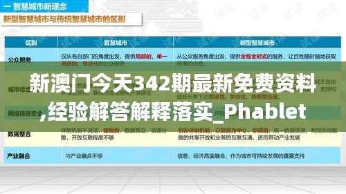 新澳门今天342期最新免费资料,经验解答解释落实_Phablet2.368