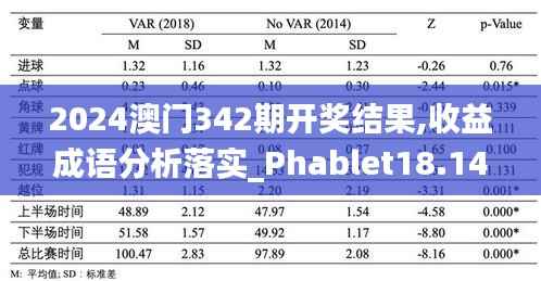 2024澳门342期开奖结果,收益成语分析落实_Phablet18.149