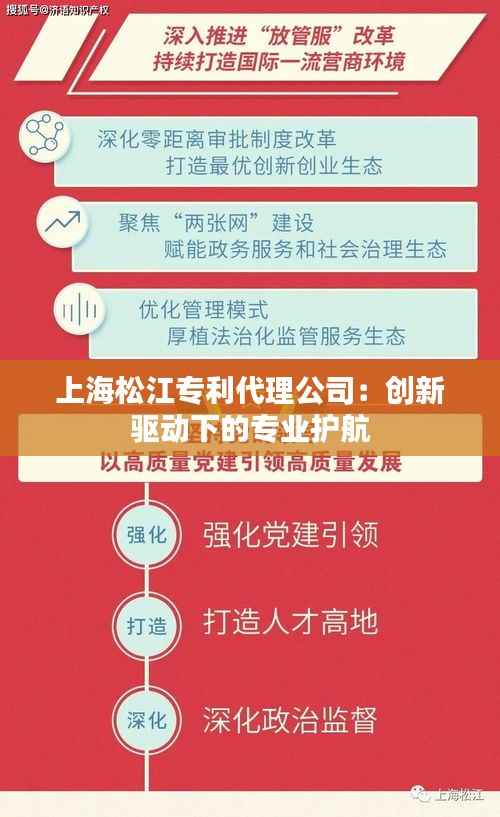 上海松江专利代理公司:创新驱动下的专业护航