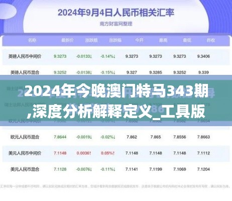 2024年今晚澳门特马343期,深度分析解释定义_工具版9.984