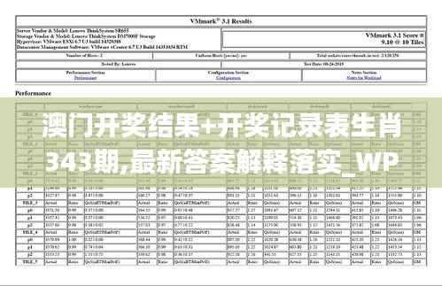 澳门开奖结果+开奖记录表生肖343期,最新答案解释落实_WP版6.891
