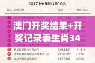 澳门开奖结果+开奖记录表生肖343期,最新答案解释落实_WP版6.891