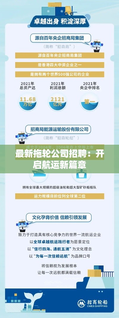 最新拖轮公司招聘:开启航运新篇章