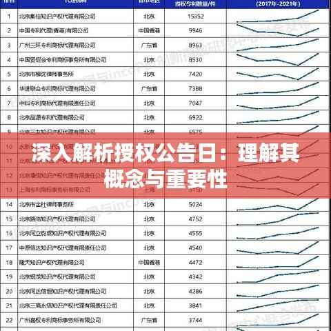 深入解析授权公告日:理解其概念与重要性