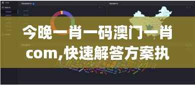 今晚一肖一码澳门一肖com,快速解答方案执行_3D8.253