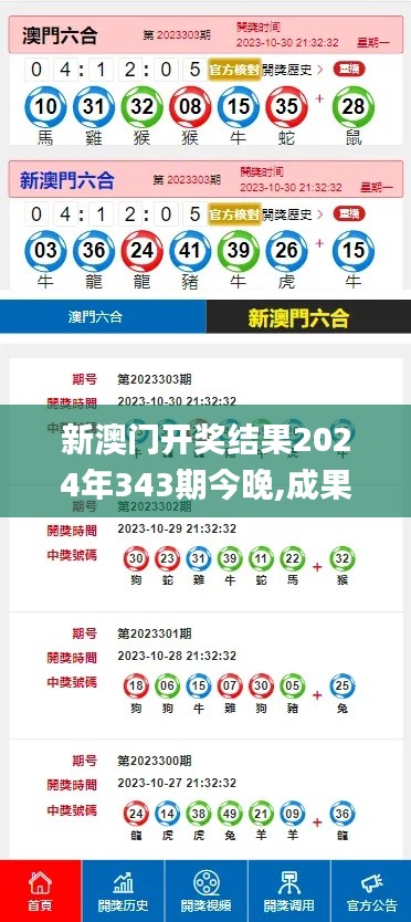 新澳门开奖结果2024年343期今晚,成果反馈落实_Windows4.565