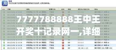 7777788888王中王开奖十记录网一,详细解答解释定义_MR9.924