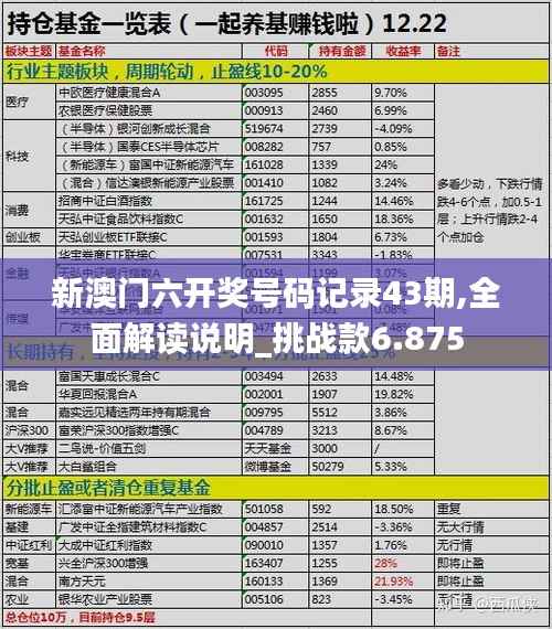 新澳门六开奖号码记录43期,全面解读说明_挑战款6.875