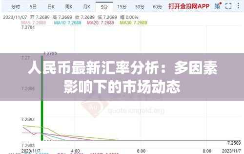 人民币最新汇率分析:多因素影响下的市场动态