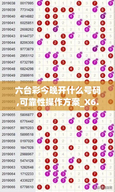 六台彩今晚开什么号码,可靠性操作方案_X6.766