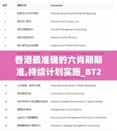 香港最准确的六肖期期准,持续计划实施_BT2.842