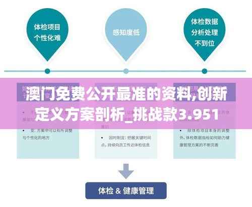澳门免费公开最准的资料,创新定义方案剖析_挑战款3.951