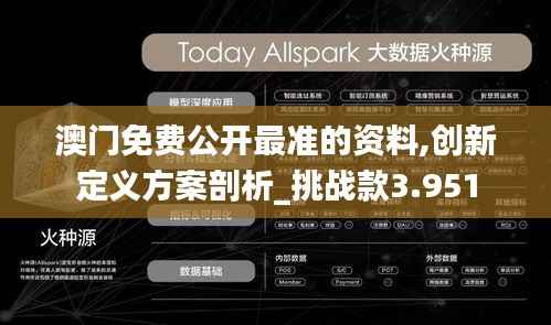 澳门免费公开最准的资料,创新定义方案剖析_挑战款3.951