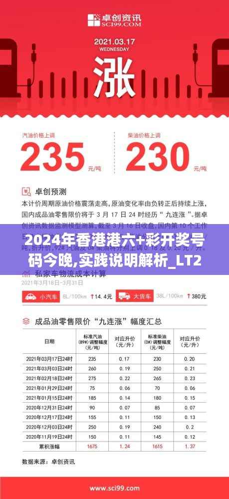 2024年香港港六+彩开奖号码今晚,实践说明解析_LT2.466