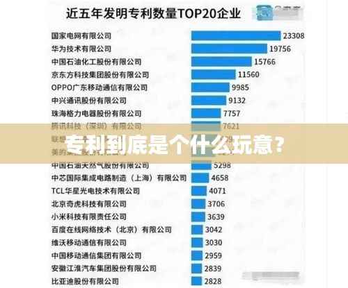 专利到底是个什么玩意?