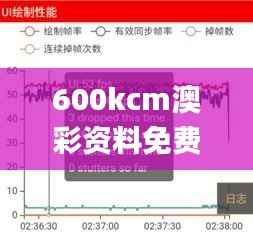 600kcm澳彩资料免费,稳定性计划评估_FHD6.783