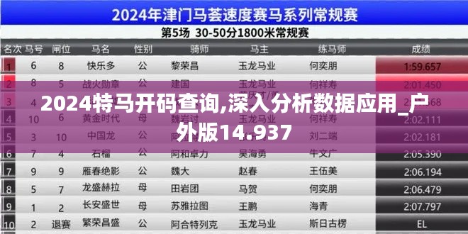 2024特马开码查询,深入分析数据应用_户外版14.937