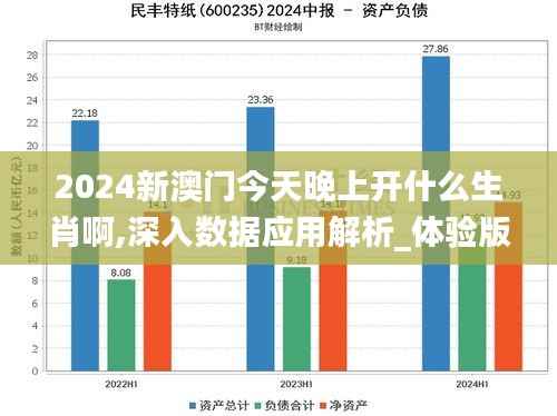 2024新澳门今天晚上开什么生肖啊,深入数据应用解析_体验版7.722