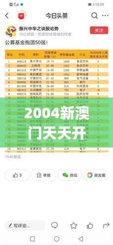 2004新澳门天天开好彩大全正版,前沿分析解析_android10.375