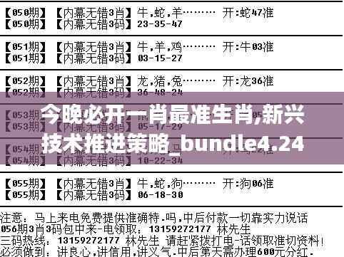 今晚必开一肖最准生肖,新兴技术推进策略_bundle4.241