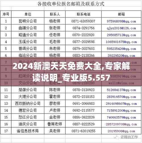 2024新澳天天免费大全,专家解读说明_专业版5.557