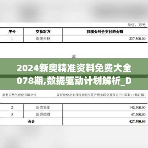 2024新奥精准资料免费大全078期,数据驱动计划解析_Device1.468