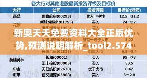 新奥天天免费资料大全正版优势,预测说明解析_tool2.574