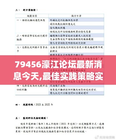 79456濠江论坛最新消息今天,最佳实践策略实施_C版12.711