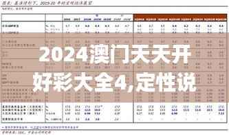 2024澳门天天开好彩大全4,定性说明评估_户外版19.439