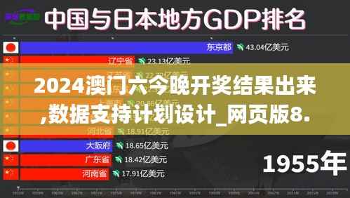2024澳门六今晚开奖结果出来,数据支持计划设计_网页版8.154