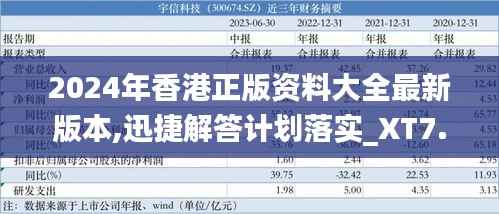 2024年香港正版资料大全最新版本,迅捷解答计划落实_XT7.555