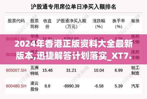 2024年香港正版资料大全最新版本,迅捷解答计划落实_XT7.555
