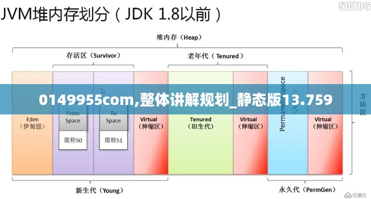 0149955com,整体讲解规划_静态版13.759