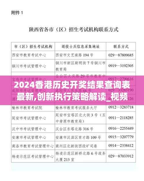 2024香港历史开奖结果查询表最新,创新执行策略解读_视频版9.975